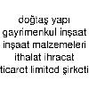doğtaş yapı gayrimenkul inşaat inşaat malzemeleri ithalat ihracat ticaret limited şirketi logosu