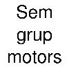 sem grup motors logosu